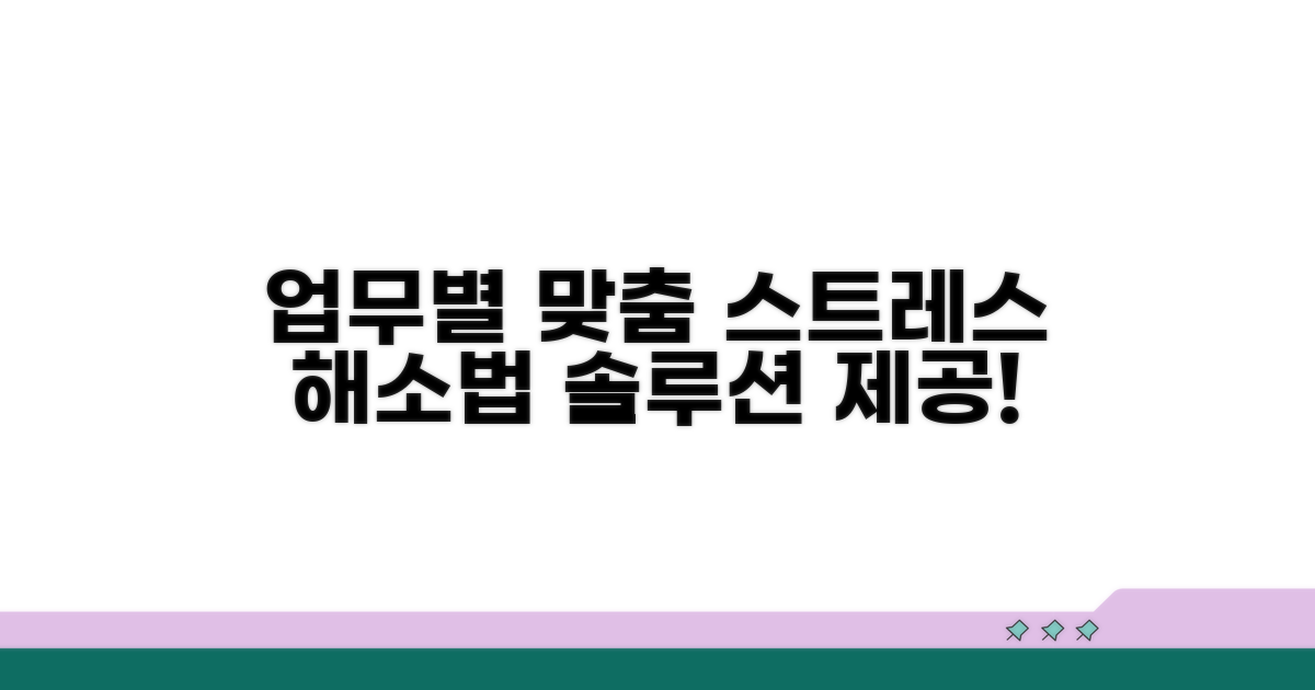 업무별 맞춤 스트레스 해소법