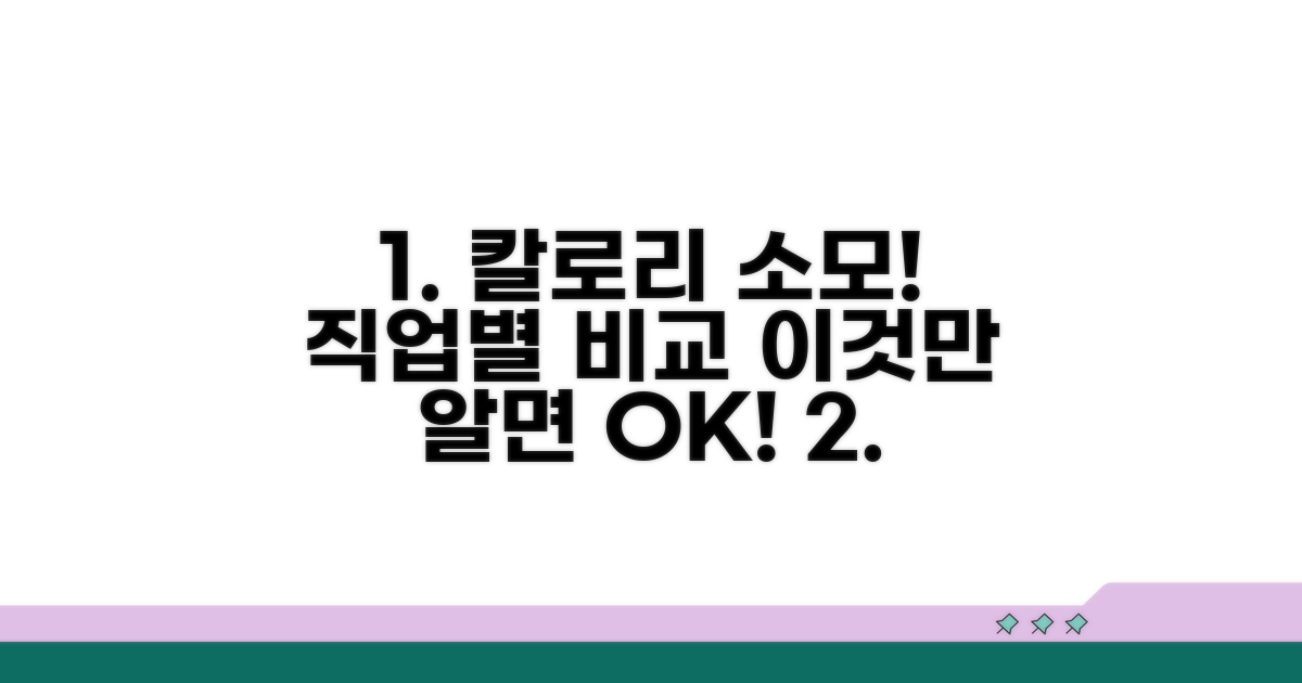 직업별 칼로리 소모량 비교