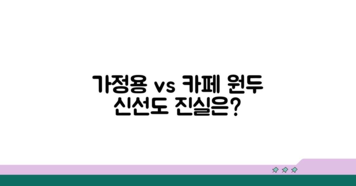가정용 vs 카페 원두 신선도 비교