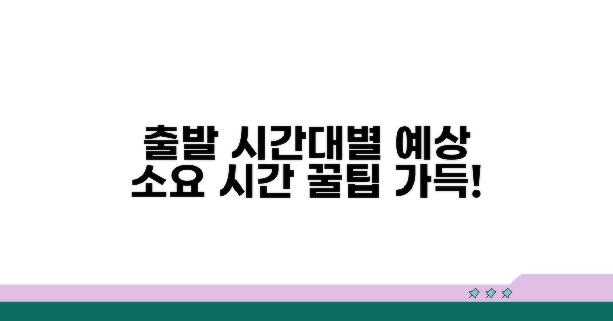 출발 시간대별 예상 소요 시간