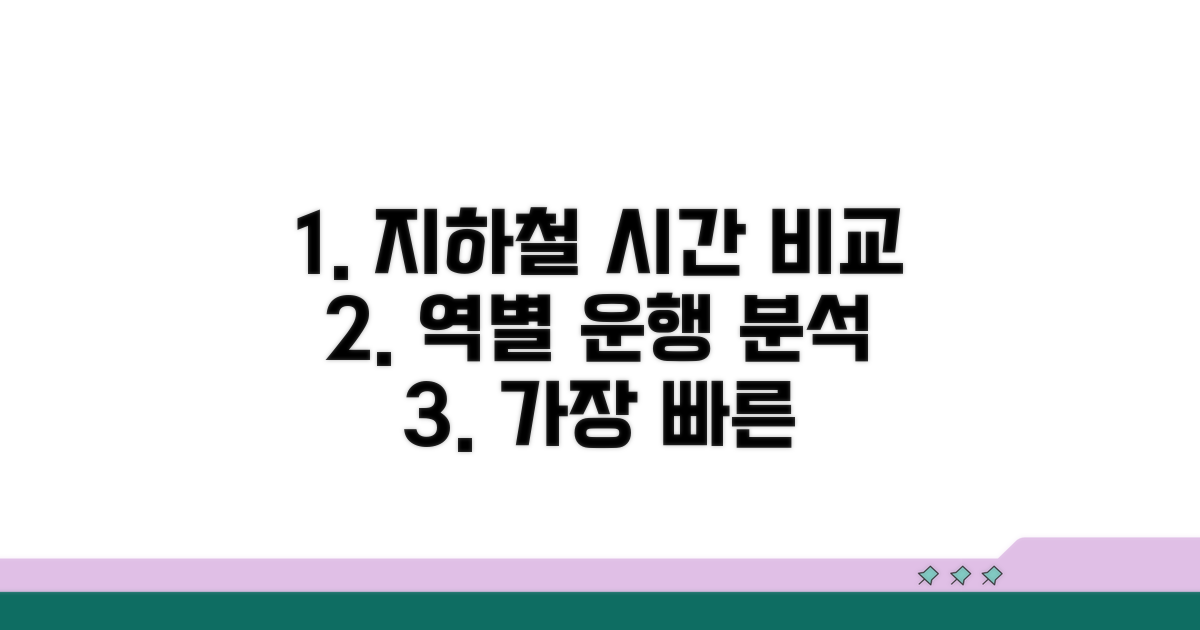 지하철역별 운행 시간 비교 분석