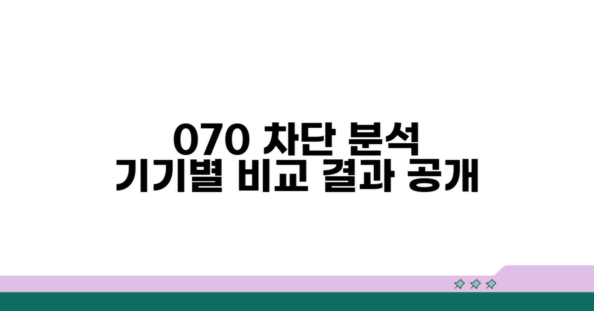 기기별 070 차단 비교 분석