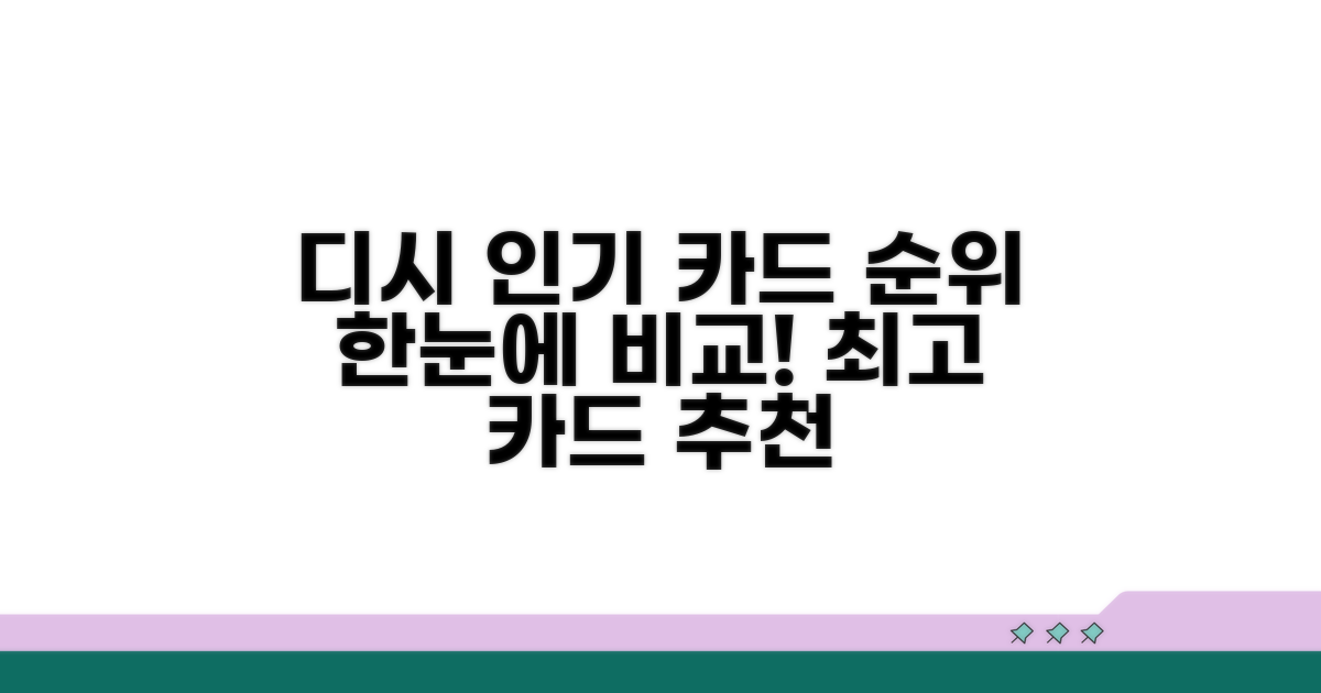 디시 추천 카드 순위 한눈에 비교