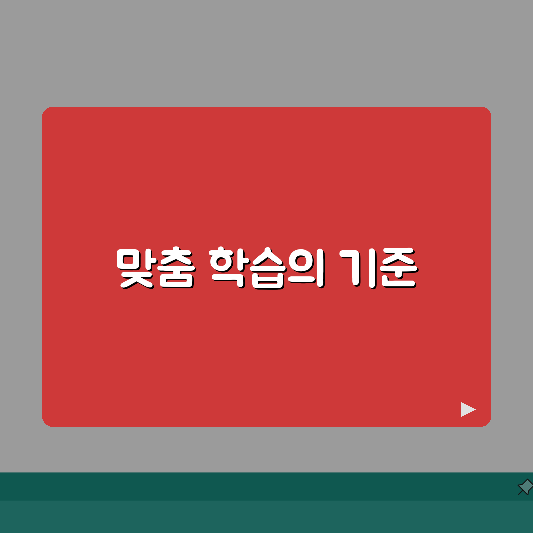 에듀플렉스 후곡점 A to Z: 등록비, 입시, 커리큘럼, 강사진, 합격사례, 위치, 문의