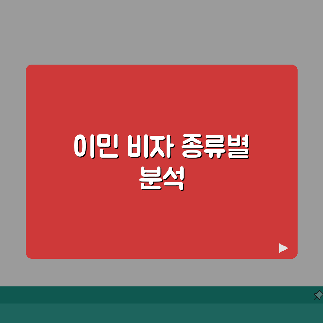 미국이민 비자종류 가이드: EB-1/EB-2/EB-3/EB-5 장단점 심층분석 5가지