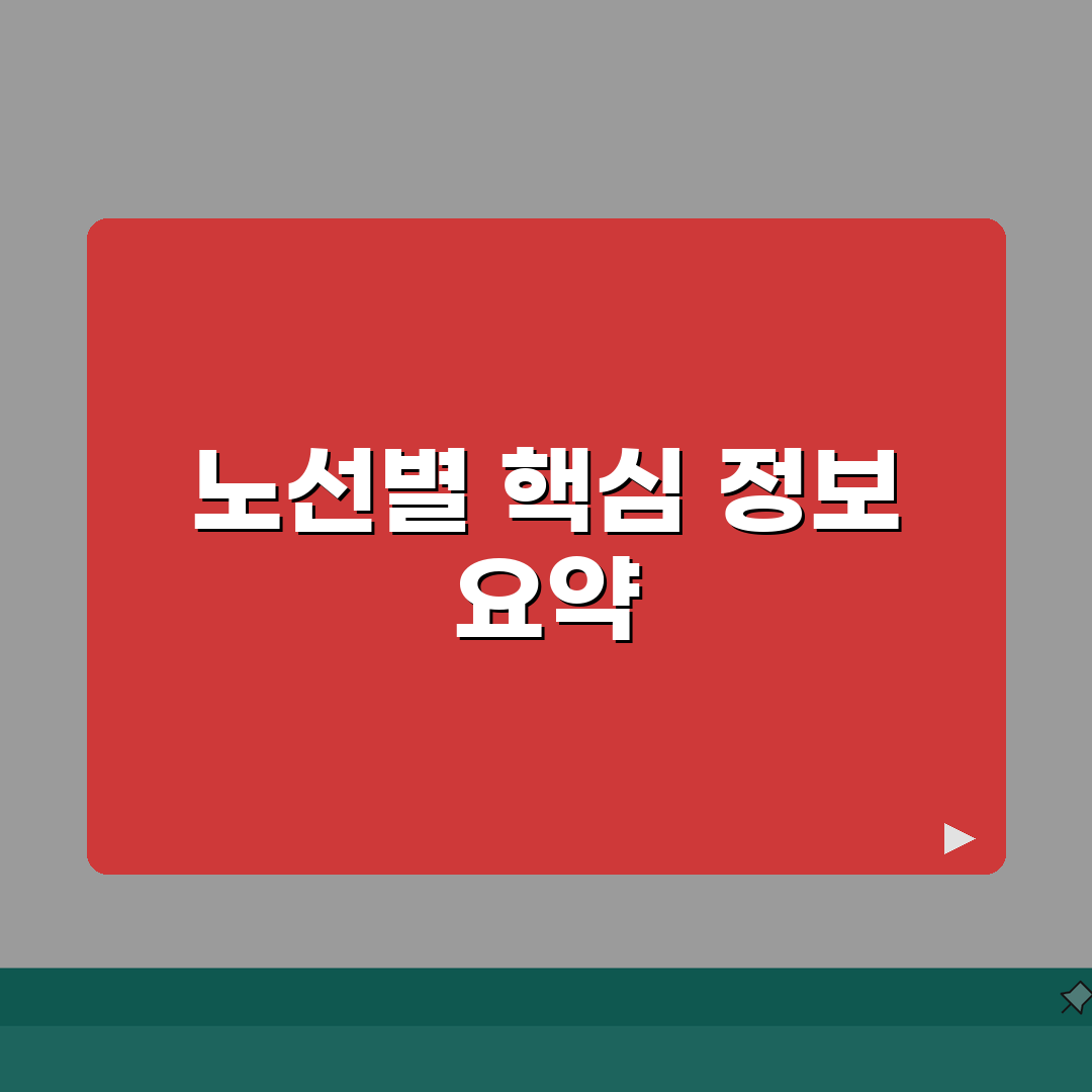3100번 버스 노선 구간별 정리 | 주요 경유지와 소요시간 총정리: 7가지 핵심 정보