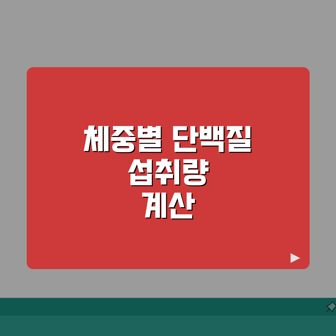 단백질 섭취 권장량 하루 몇 g | 체중별 단백질 필요량 계산 완벽가이드: 5가지 핵심 포
