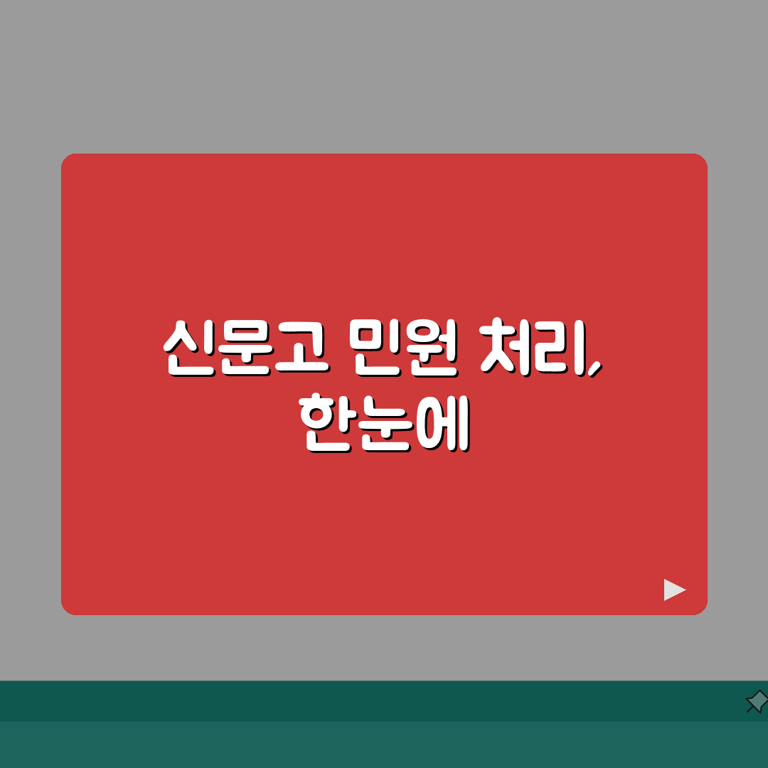국민신문고 민원처리 절차 흐름도 | 단계별 진행 과정 이해하기 총정리: 7단계 완벽 가이드