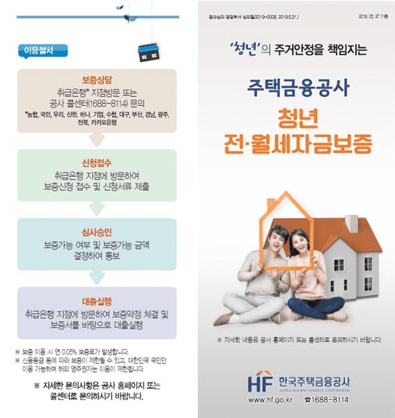 주택금융공사 월세자금보증 안내