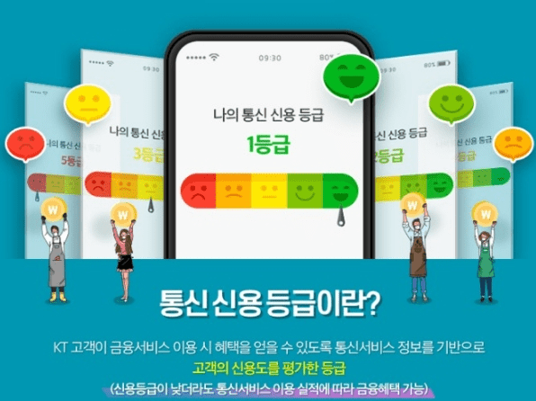 농협 올원 비상금대출 신청 조건 안내