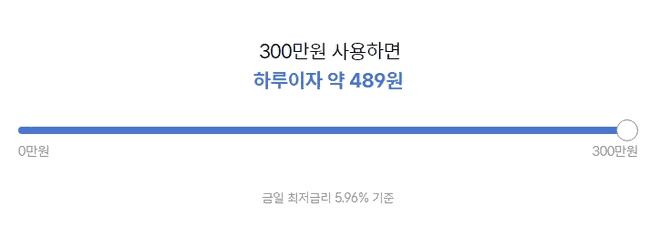 케이뱅크 비상금대출 이자 계산 안내