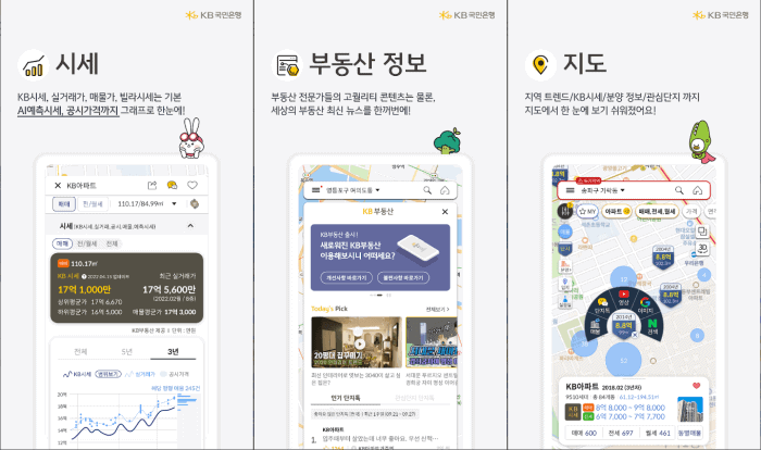 KB부동산이란?