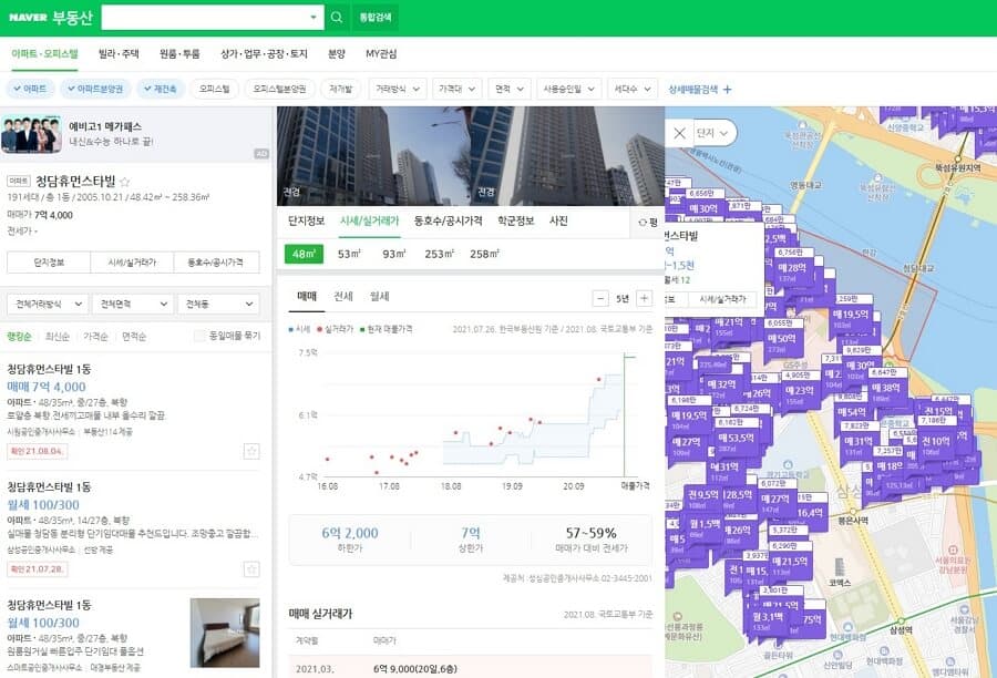 네이버 부동산